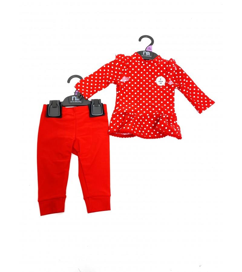 ‘Spotted’ Baby Girls Sunsafe Swimsuit Little'Uns Retail Ltd